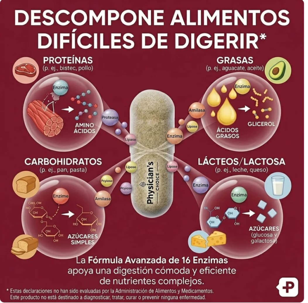 🔥Digestive Enzymes 💚 ¡Despídete de la inflamación y recupera tu figura! ✨  🇺🇸 Made in USA | ✅ 100% Original | 🚚 Envío GRATIS